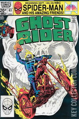 Variant Cover for Ghost Rider #63