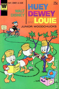 Variant Cover for Walt Disney Huey, Dewey & Louie Junior Woodchucks #27