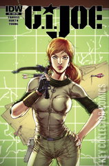 Variant Cover for G.I. Joe #4