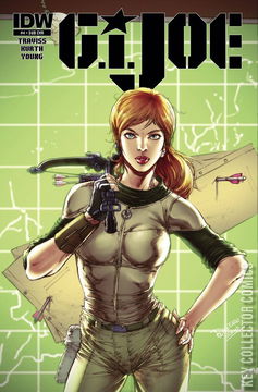 Variant Cover for G.I. Joe #4