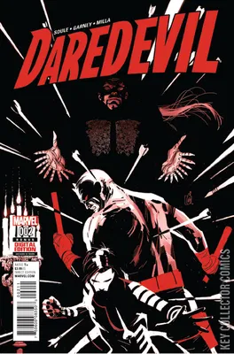 Daredevil