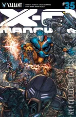 Variant Cover for X-O Manowar #35