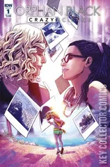 Cover for Orphan Black: Crazy Science #1
