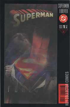 Variant Cover for Superman Forever #1
