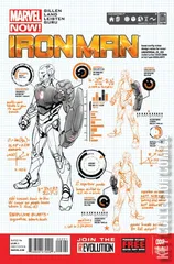 Cover for Iron Man #2