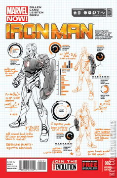 Variant Cover for Iron Man #2