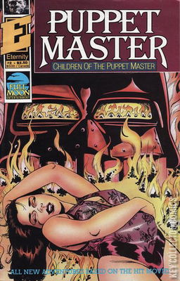 Puppet Master: Children of the Puppet Master