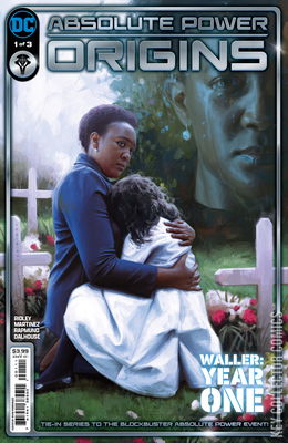 Absolute Power: Origins