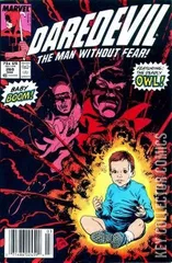 Variant Cover for Daredevil #264