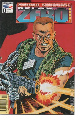 2000 AD Showcase