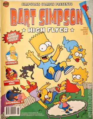 Bart Simpson
