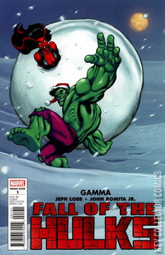 Variant Cover for Fall of the Hulks: Gamma #1