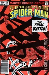 Variant Cover for Peter Parker: The Spectacular Spider-Man #79