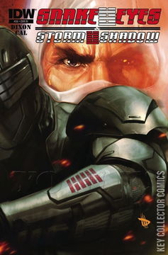 Variant Cover for Snake Eyes and Storm Shadow #20