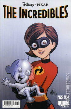 Variant Cover for The Incredibles #10