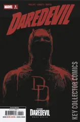 Cover for Daredevil #1