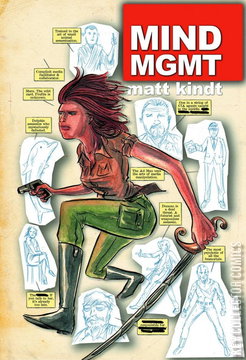 Variant Cover for Mind MGMT #1