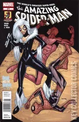 Variant Cover for Amazing Spider-Man #677