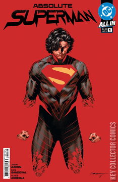 Variant Cover for Absolute Superman #1