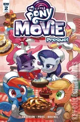 Variant Cover for My Little Pony: Movie Prequel #2