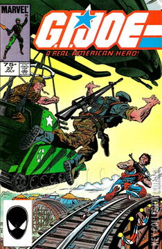 Variant Cover for G.I. Joe: A Real American Hero #37