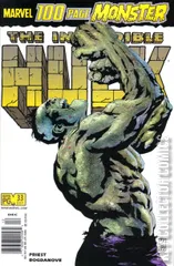Variant Cover for Incredible Hulk #33