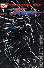 Variant Cover for Zorro #1