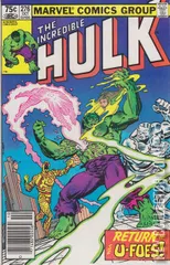 Variant Cover for Incredible Hulk #276