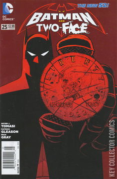 Variant Cover for Batman and Robin #25