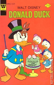 Variant Cover for Donald Duck #172