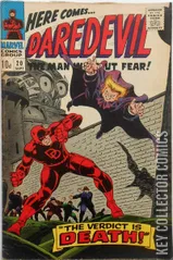 Variant Cover for Daredevil #20
