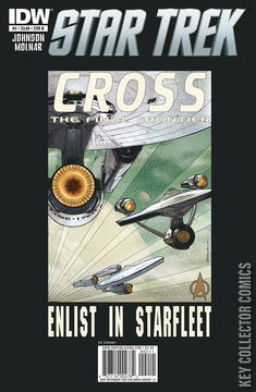 Variant Cover for Star Trek #2