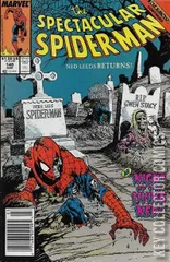 Variant Cover for Peter Parker: The Spectacular Spider-Man #148