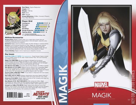 Variant Cover for New Mutants Dead Souls #1