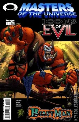 Masters of the Universe: Icons of Evil - Beast Man