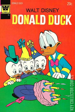 Variant Cover for Donald Duck #154