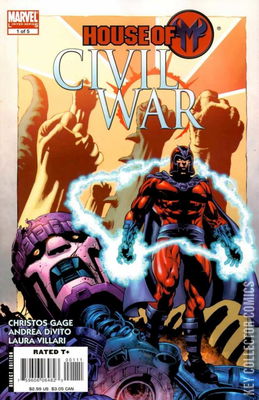 House of M: Civil War