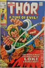 Variant Cover for Thor #191