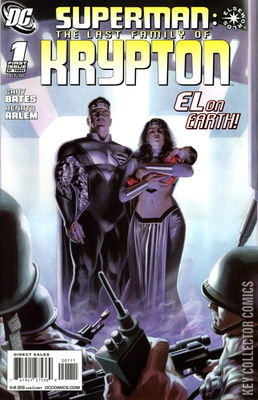Superman: The Last Family of Krypton