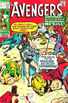 Variant Cover for Avengers, The #83