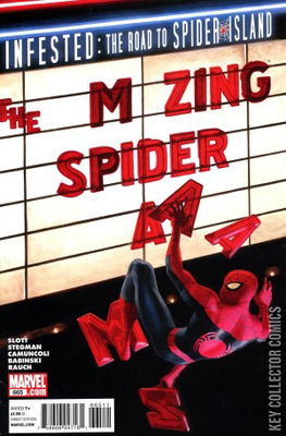 Amazing Spider-Man