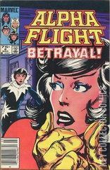 Variant Cover for Alpha Flight #8