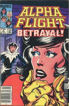 Variant Cover for Alpha Flight #8