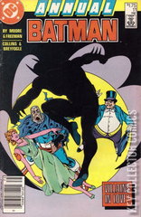 Variant Cover for Batman Annual #11