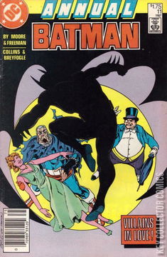 Variant Cover for Batman Annual #11