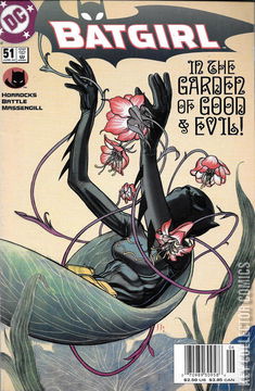 Variant Cover for Batgirl #51