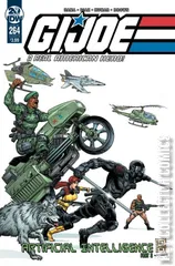 Variant Cover for G.I. Joe: A Real American Hero #264