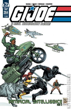 Variant Cover for G.I. Joe: A Real American Hero #264