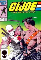 Variant Cover for G.I. Joe: A Real American Hero #52