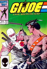 Variant Cover for G.I. Joe: A Real American Hero #52